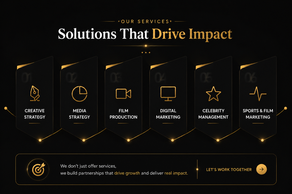 Solutions that drive impact services